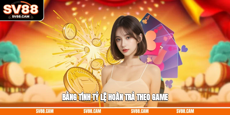 Khuyến mãi SV88