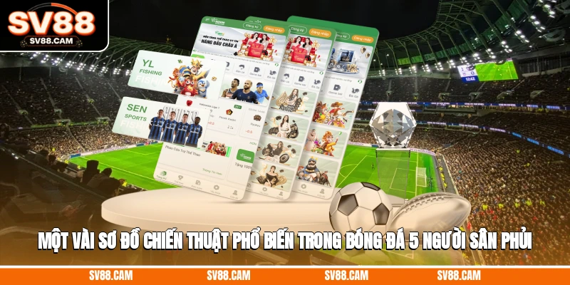 Một vài sơ đồ chiến thuật phổ biến trong bóng đá 5 người sân phủi chiến thuật bóng đá 5 người